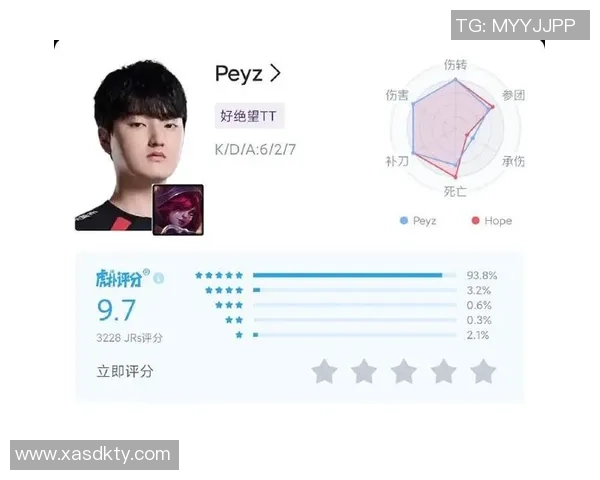 赛后复盘：IG与JDG的耐力较量与战术解析